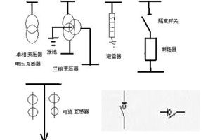 在供電系統(tǒng)一次接線圖中的電氣開關設備文字符號及圖形符號有好多個，不知道你能否分辨出哪個是高壓負荷開關的符號代表呢？下面就跟著雷爾沃電器小編一起來認識一下這些電氣設備符號吧！