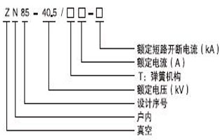 大家在選購真空斷路器過程，好多人都不知道真空斷路器都有哪些型號？現(xiàn)在的型號特別多，如何才能選擇適合自己用的真空斷路器型號呢，今天vs1戶內(nèi)真空斷路器廠家—雷爾沃電器小編就給大家普及一下，戶內(nèi)真空斷路器的型號都有哪些：